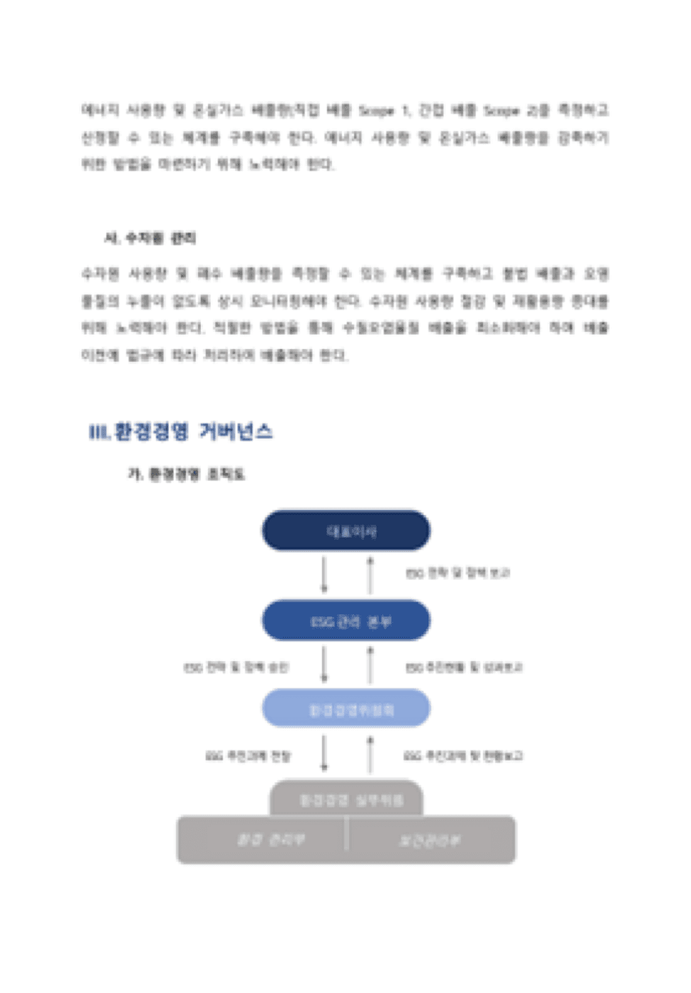 환경경영 이미지 3