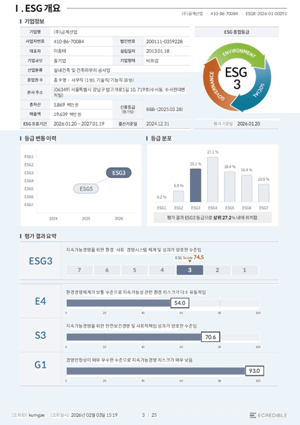 ESG 이미지 1