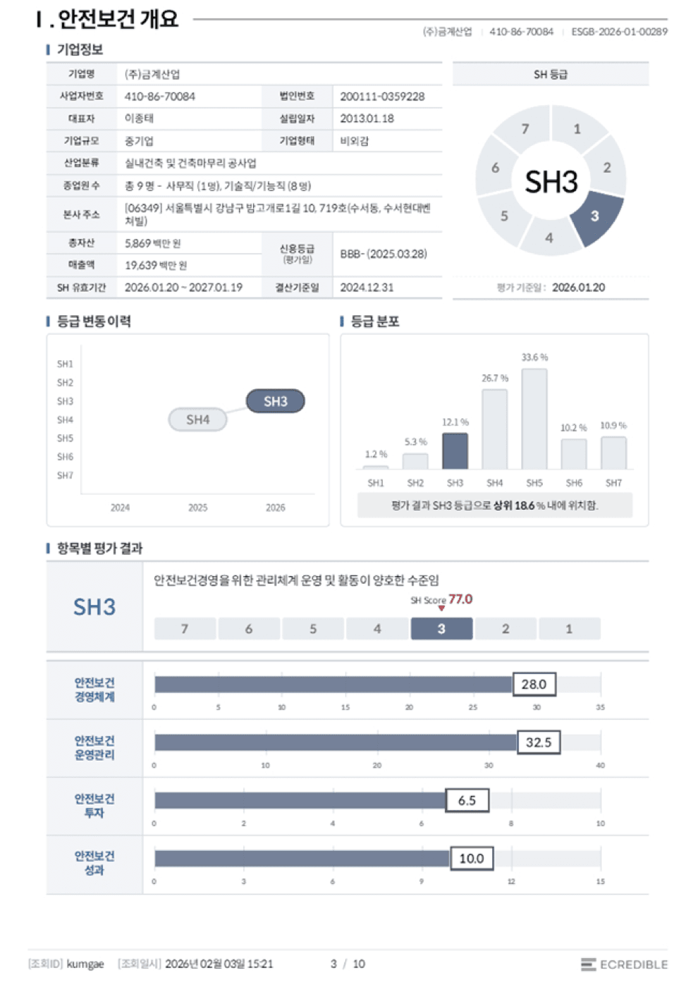 ESG 이미지 2
